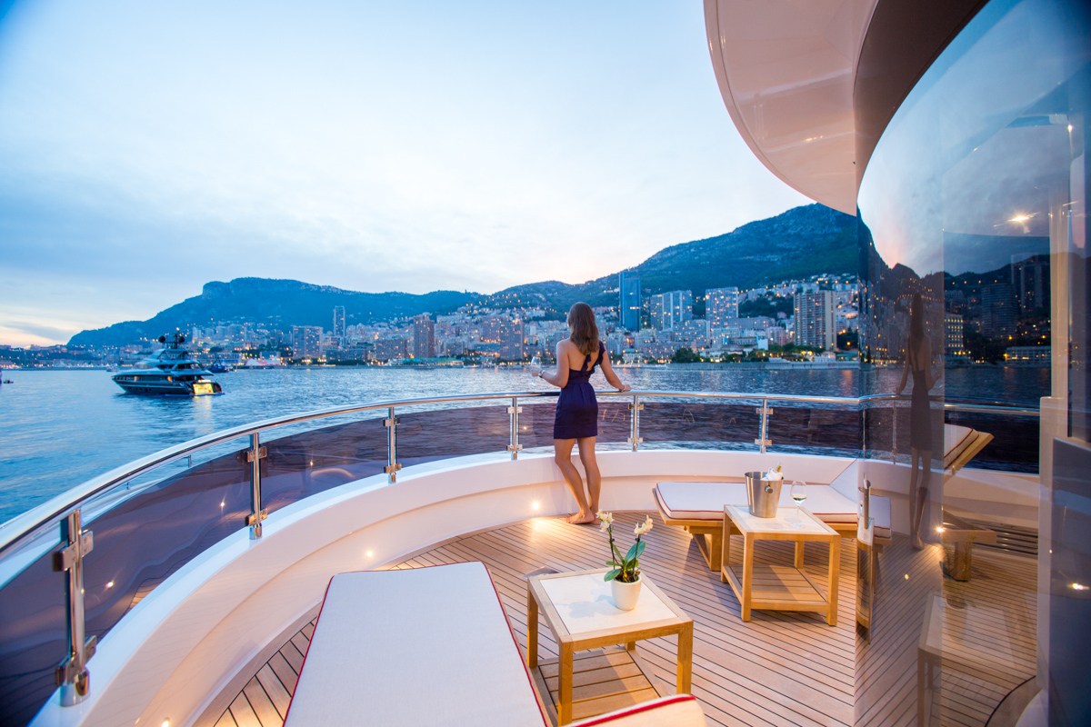 Top 10 Private Mediterranean Superyacht Charter Spots | CharterWorld